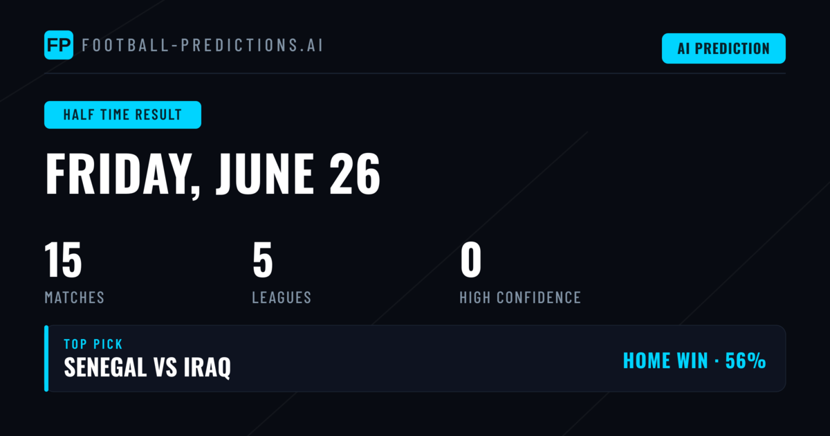 Understanding Half Time Result Betting Markets