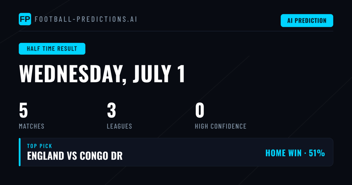 Understanding Half Time Result Betting Markets
