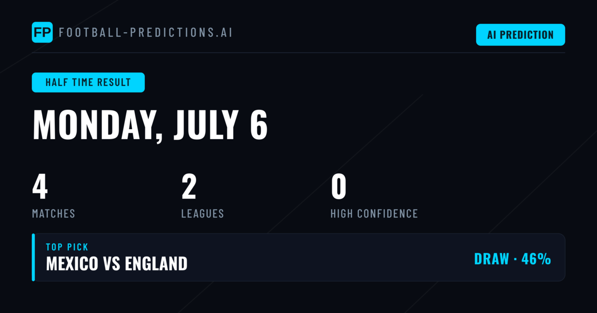Half Time Result Betting Preview: Early Week Opportunities