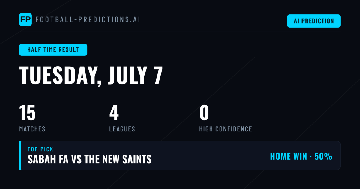 Understanding Half Time Result Betting Strategy