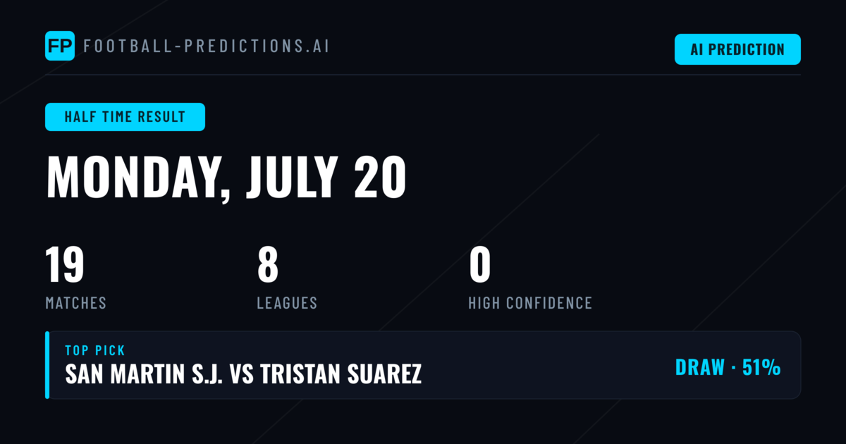 Half Time Result Predictions: Your Strategic Betting Guide