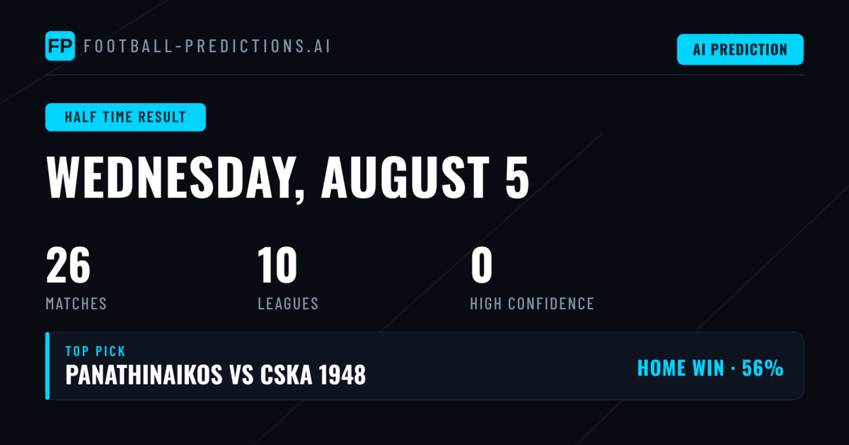 Strategic Insights for Today's Half Time Betting