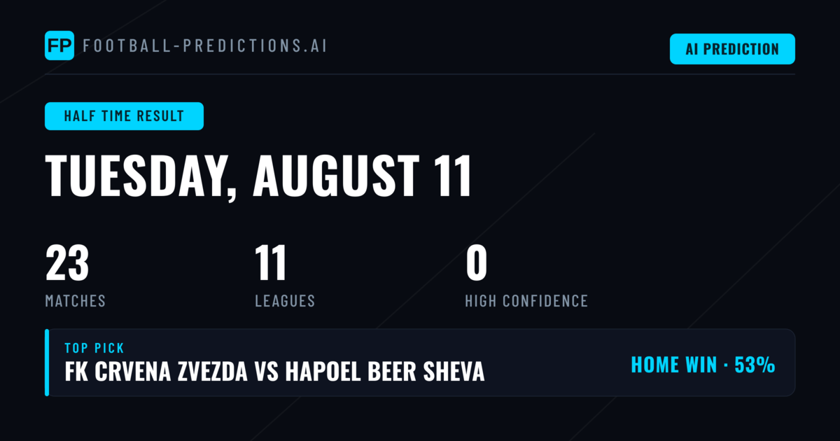 Understanding Half Time Result Betting Markets