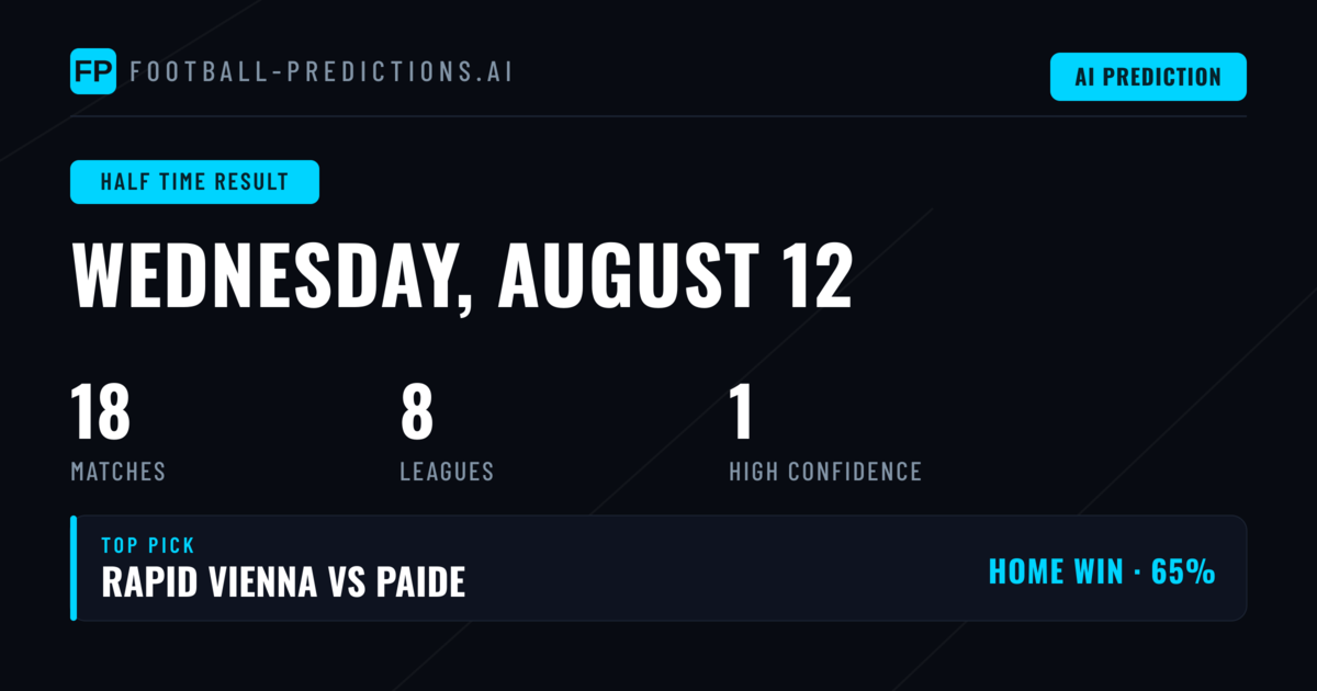Top Half Time Result Picks for 12 Aug 2026