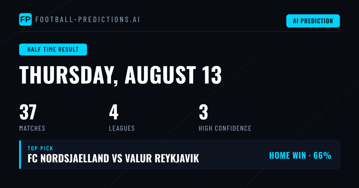 Top Half Time Result Picks for 13 Aug 2026