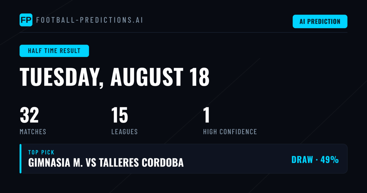 Top Half Time Result Picks for 18 Aug 2026