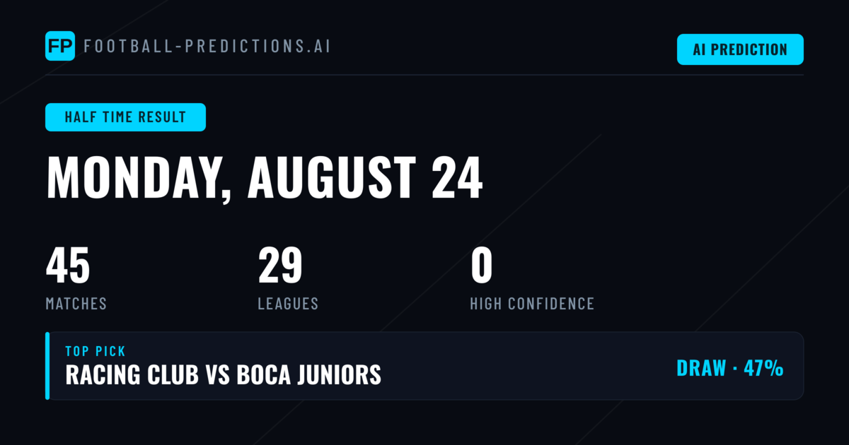 Half Time Result Betting Analysis: 24 August 2026