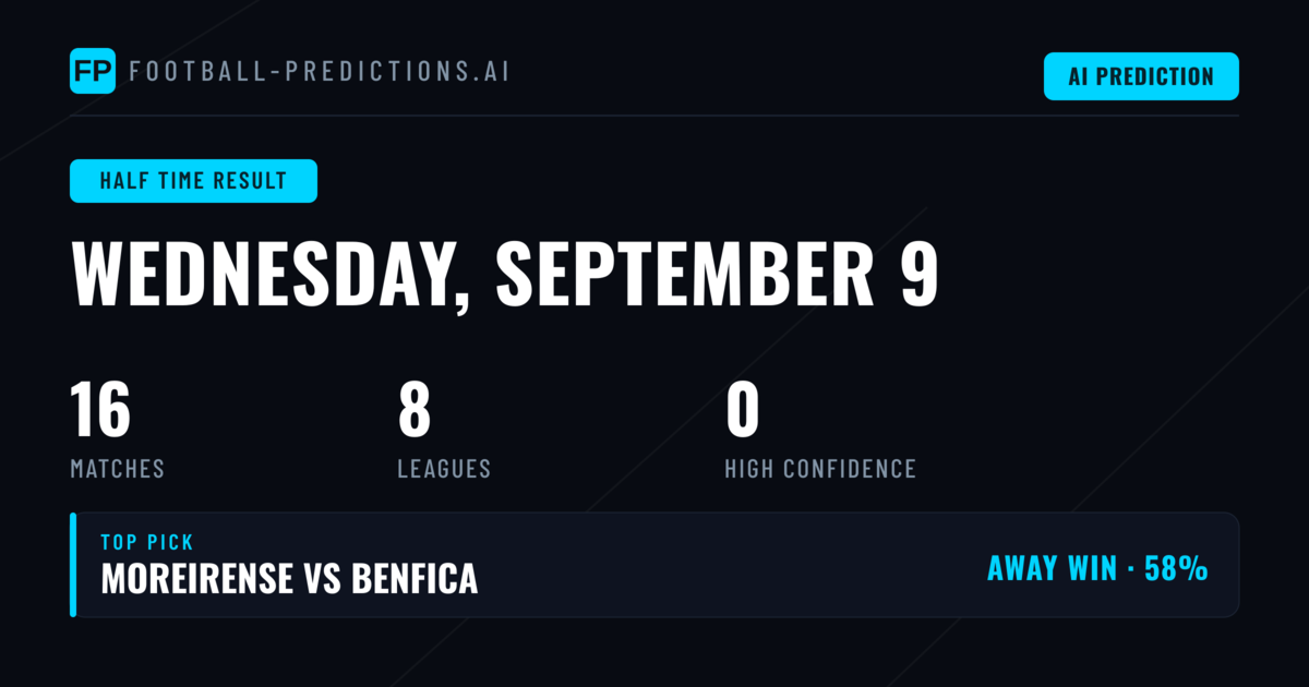 Half Time Result Betting Preview - 9 September 2026