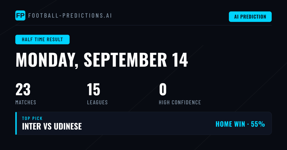 Introduction to Half Time Result Analysis
