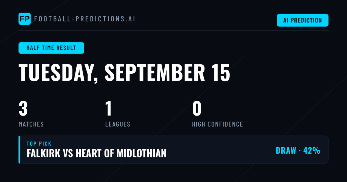 Understanding Half Time Result Betting Markets