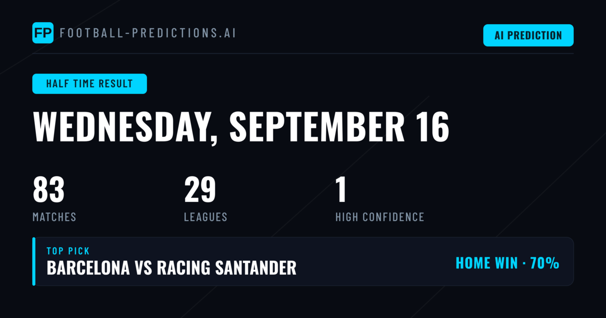 Top Half Time Result Picks for 16 Sep 2026