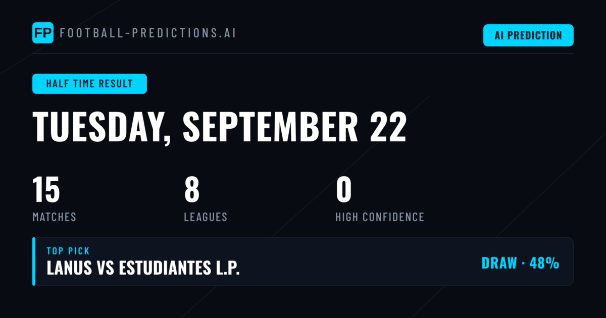 Understanding Half Time Result Betting Markets
