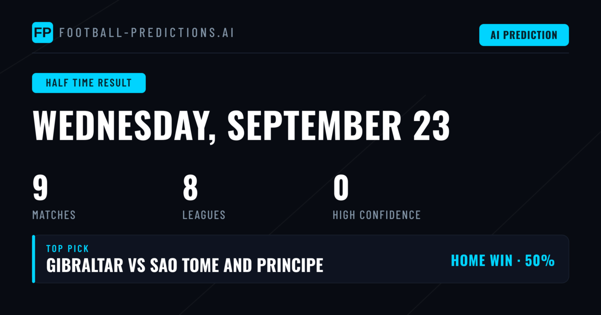 Half Time Result Betting Preview