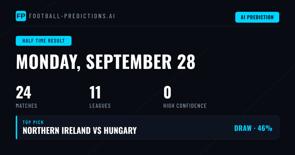 Preview: Half Time Result Betting Analysis