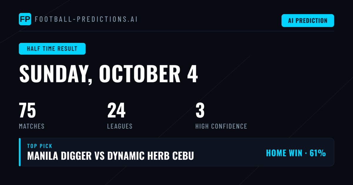 Top Half Time Result Picks for 4 Oct 2026