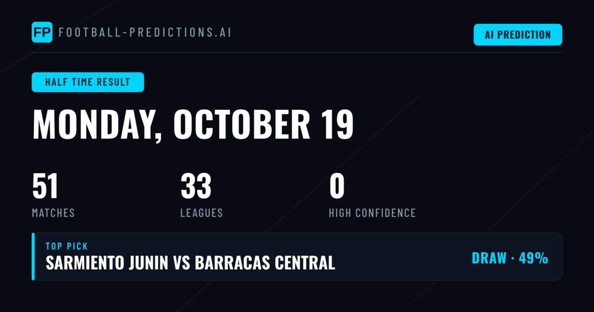 Understanding Half Time Result Betting Markets