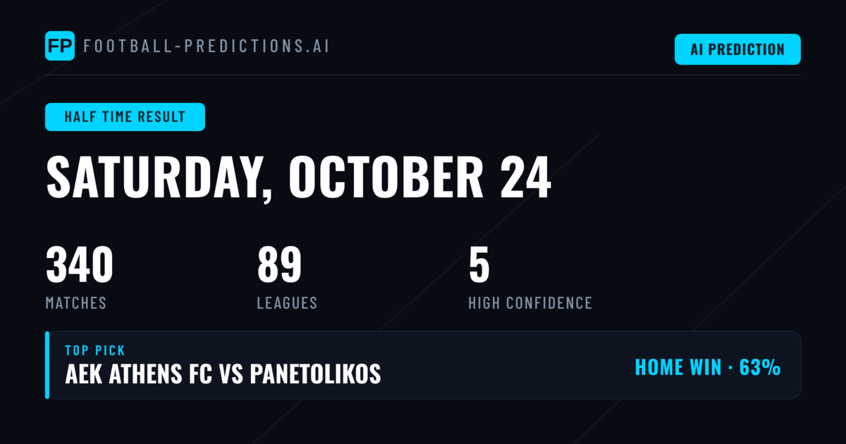 Top Half Time Result Picks for 24 Oct 2026