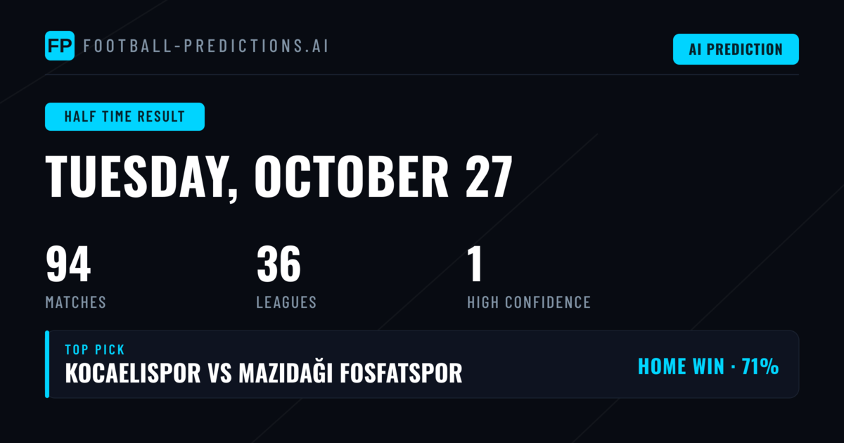 Top Half Time Result Picks for 27 Oct 2026