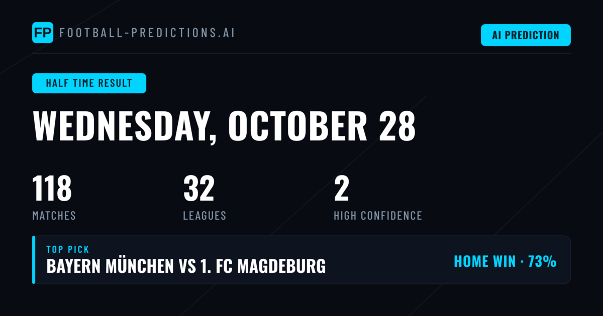 Top Half Time Result Picks for 28 Oct 2026