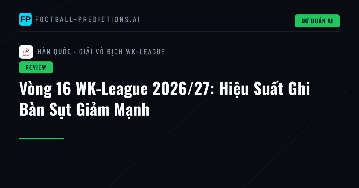 Vòng 16 WK-League 2026/27: Hiệu Suất Ghi Bàn Sụt Giảm Mạnh