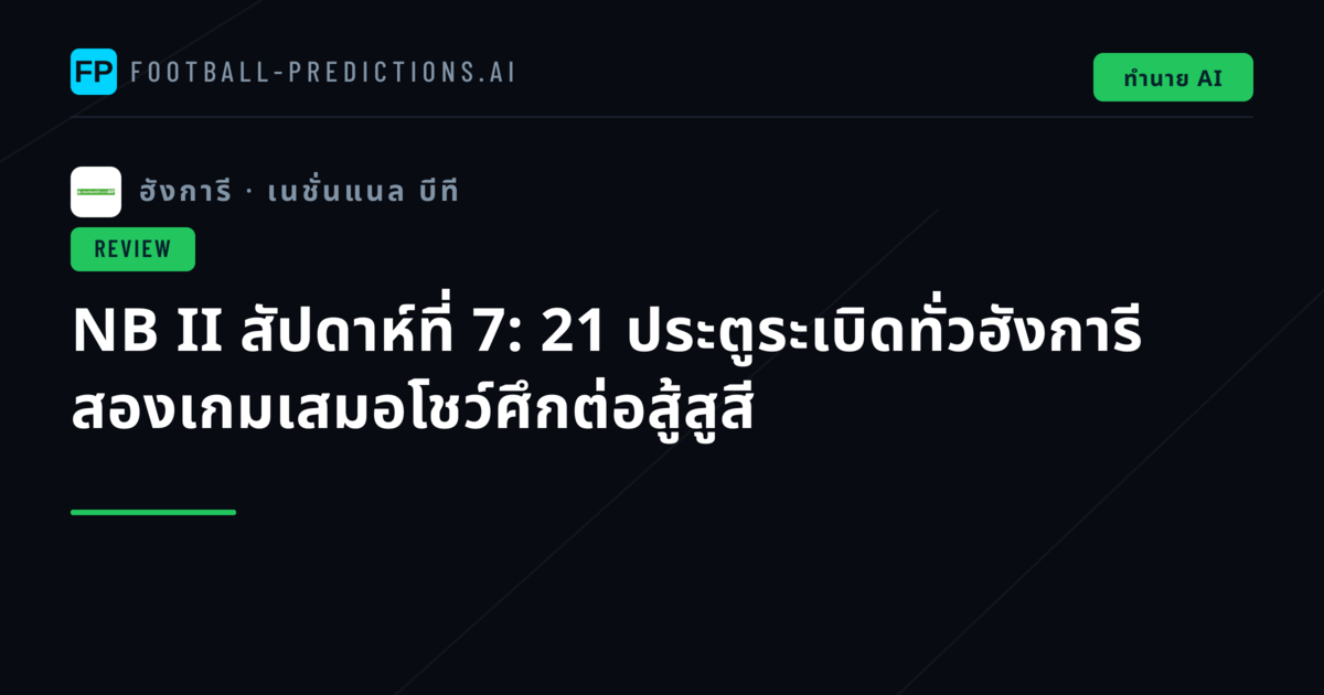 NB II สัปดาห์ที่ 7: 21 ประตูระเบิดทั่วฮังการี สองเกมเสมอโชว์ศึกต่อสู้สูสี
