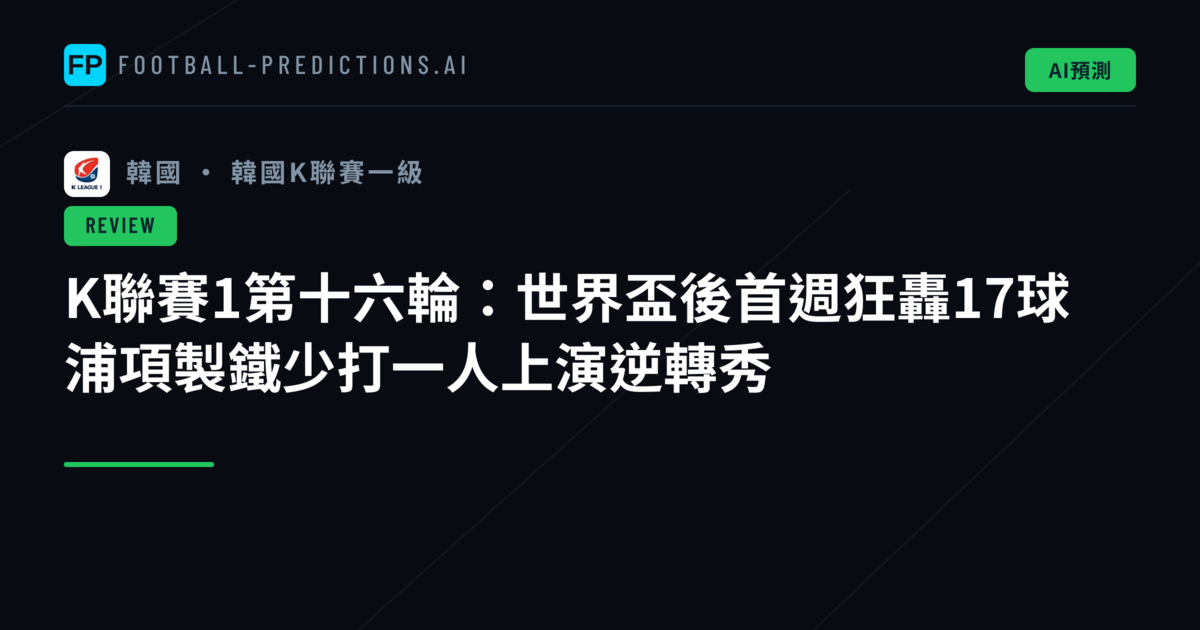 K聯賽1第十六輪：世界盃後首週狂轟17球　浦項製鐵少打一人上演逆轉秀