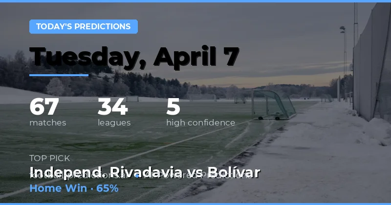 Pertandingan Hari Ini: Analisis dan Peluang