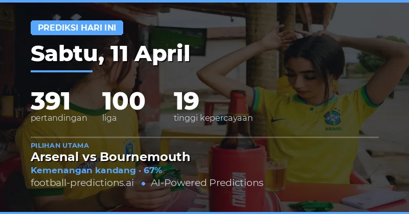 Pertandingan Hari Ini: Analisis dan Peluang Taruhan