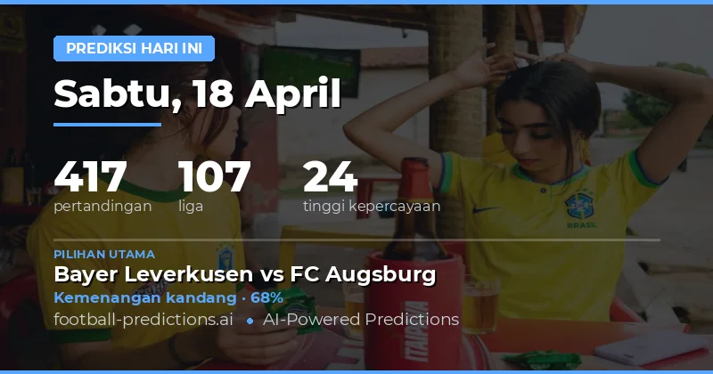 Pertandingan Hari Ini: Analisis dan Peluang Taruhan