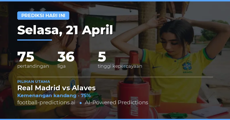 Pertandingan Hari Ini: Analisis dan Peluang Terkini