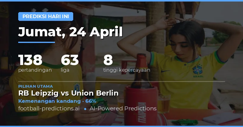 Analisis Komprehensif 138 Pertandingan Bola Hari Ini