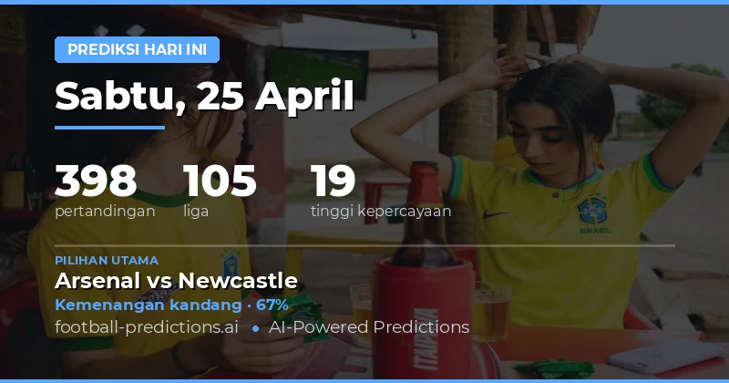 Analisis Lengkap Pertandingan Bola Hari Ini 25 April 2026