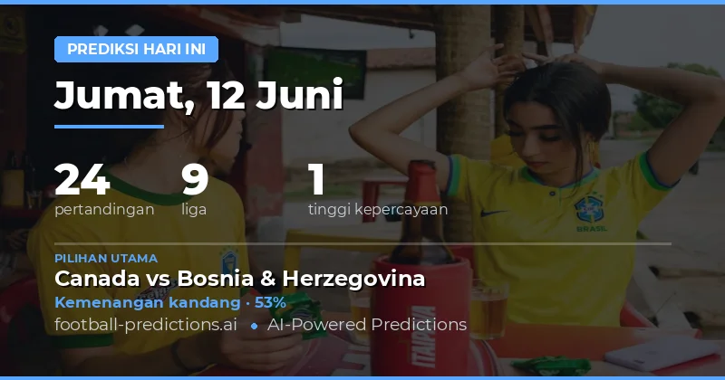 Prediksi & Tips Sepak Bola — Jumat, 12 Juni, 2026