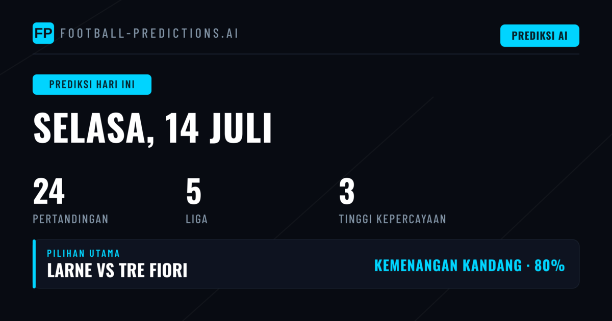 Highlights Liga Champions Eropa Hari Ini