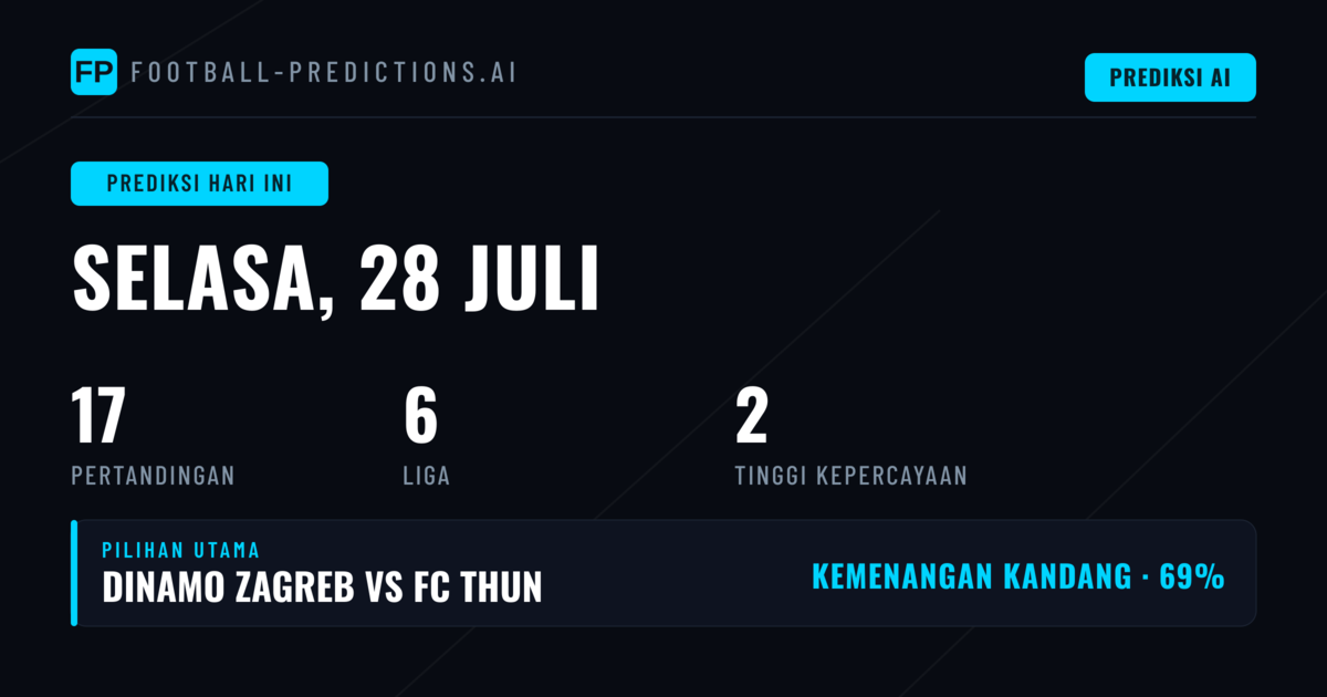 Analisis Tren Pasar dan Pick Utama UCL