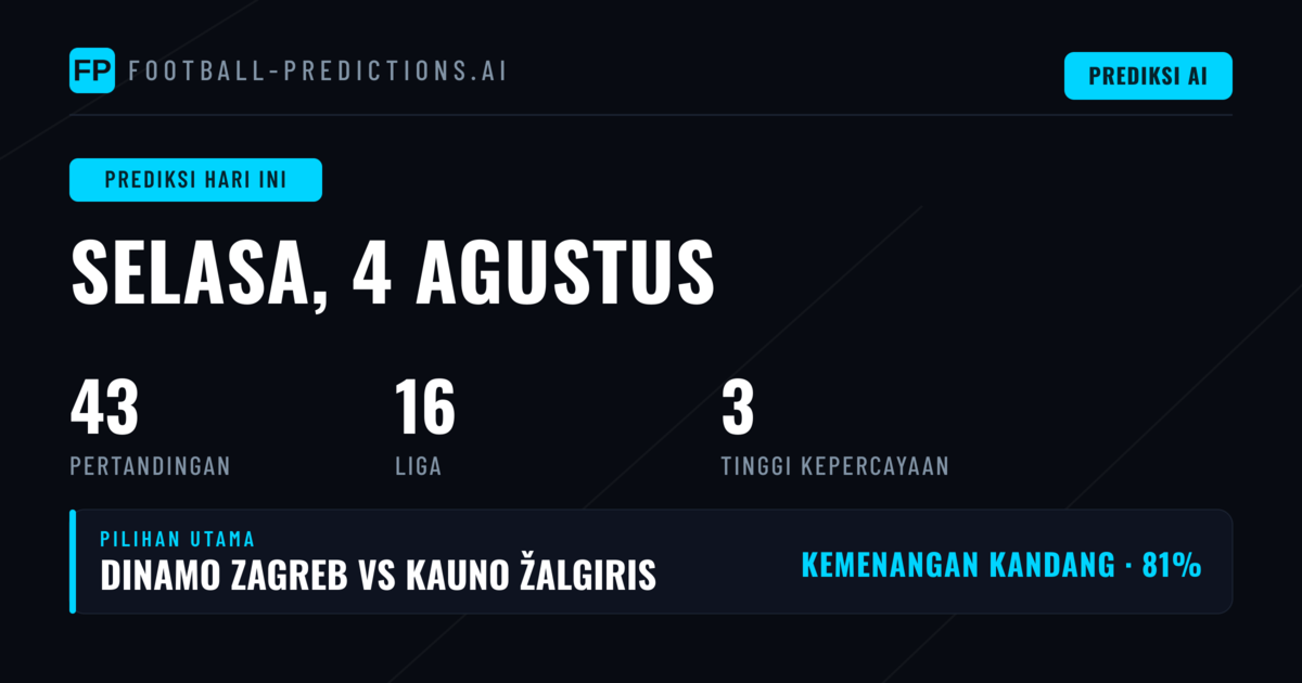 Preview Utama Hari Selasa, 4 Agustus 2026