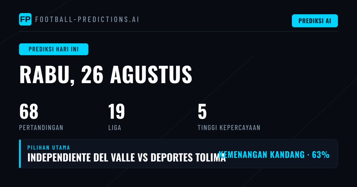 Rabu 26 Aug 2026: Analisis Lengkap Prediksi Bola Hari Ini