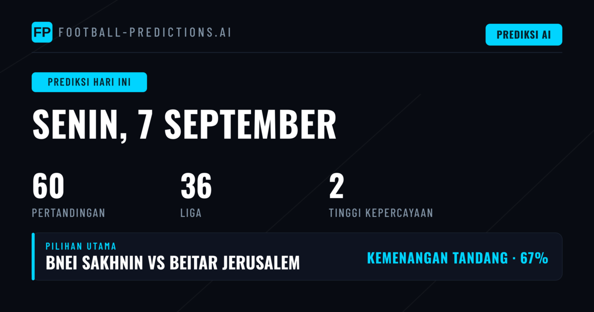Primera División Dominasi Jumlah Pertandingan Hari Senin