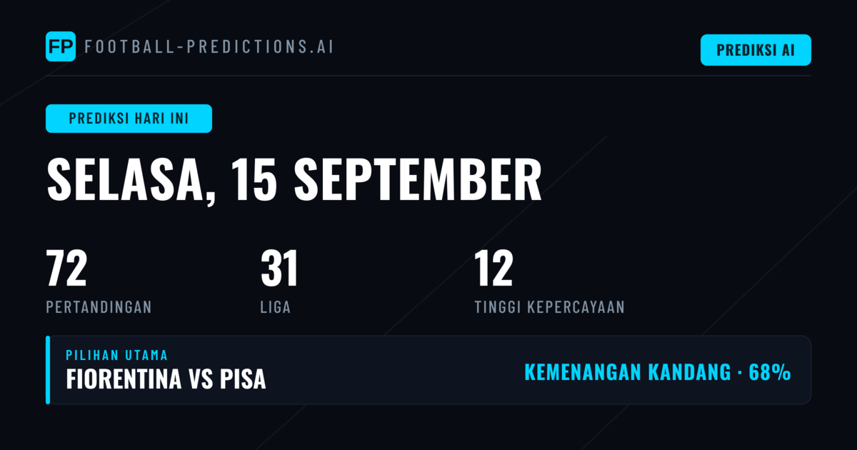 Jendela Pertandingan Hari Selasa: Klaster Kompetisi Eropa Menawarkan Nilai