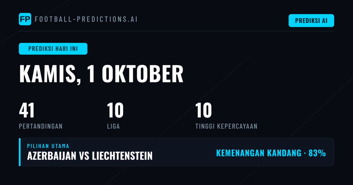 Analisis Judi Bola Kamis, 1 Okt 2026: Peluang dari Pertandingan Antarbangsa dan Nations League