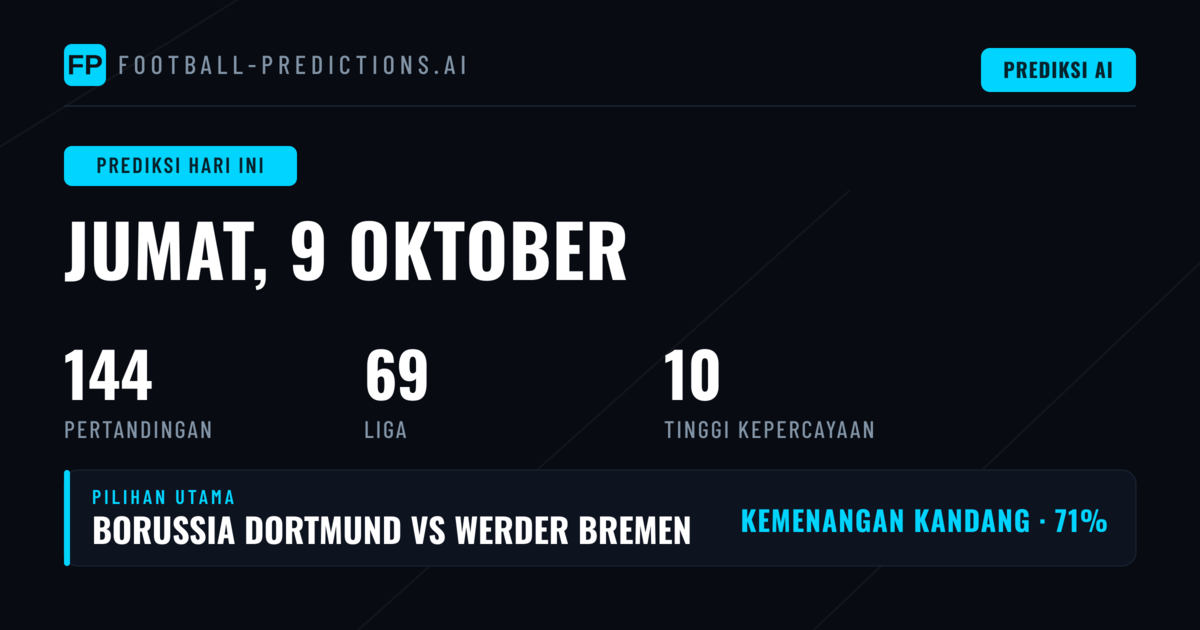 Jumat Penuh Peluang dari 14 Kompetisi