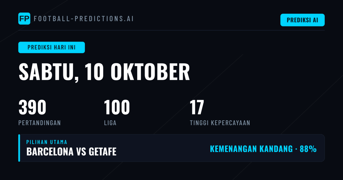 Polanya dari 390 Laga Hari Ini