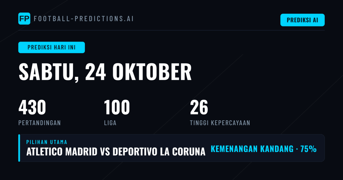 Prediksi Pertandingan Sabtu, 24 Oct 2026: League One