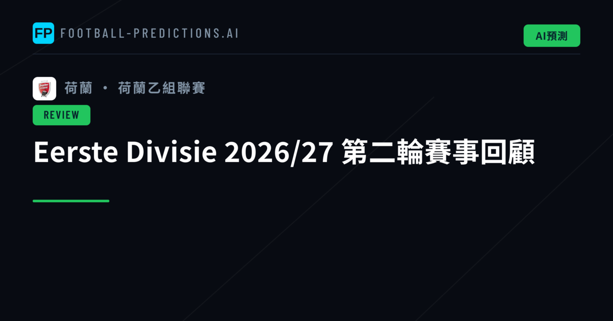 Eerste Divisie 2026/27 第二輪賽事回顧