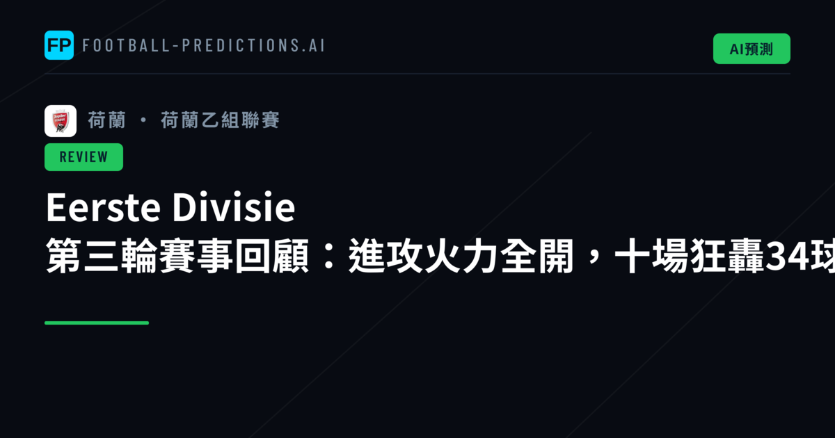 Eerste Divisie 第三輪賽事回顧：進攻火力全開，十場狂轟34球