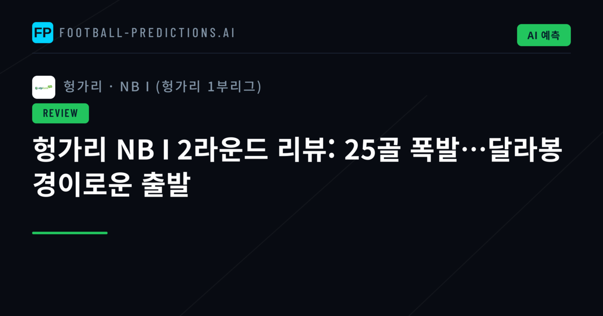 헝가리 NB I 2라운드 리뷰: 25골 폭발…달라봉 경이로운 출발