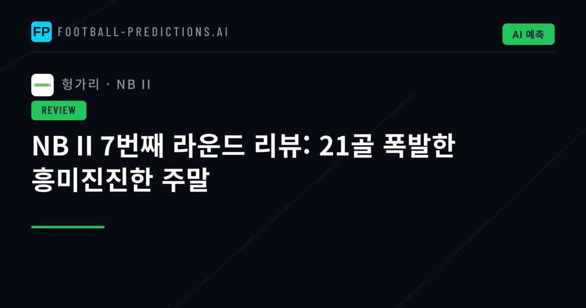 NB II 7번째 라운드 리뷰: 21골 폭발한 흥미진진한 주말
