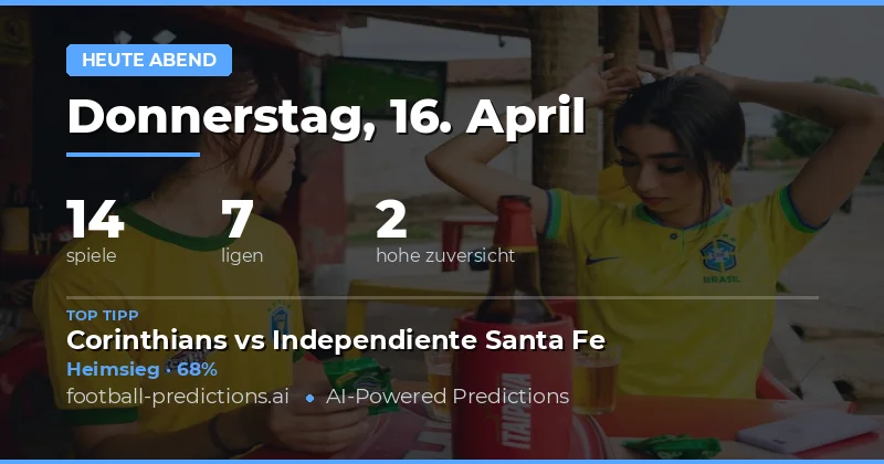 Heute Abend im Fokus: Spannung und Chancen in der Bundesliga