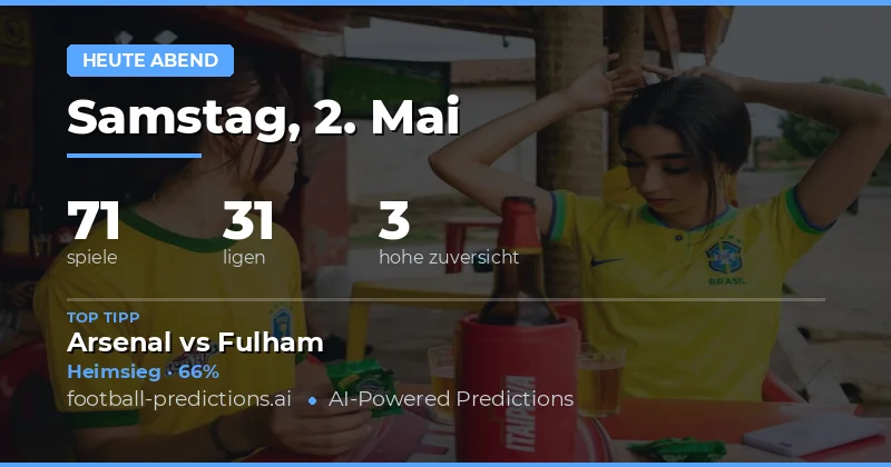 Fußball-Wettanalyse für den 2. Mai 2026
