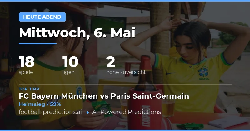 Fußball Tipps und Analysen für den 6. Mai 2026